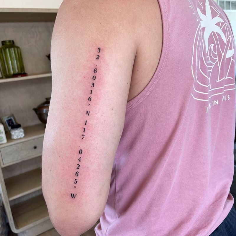Coordinates of a Special Place