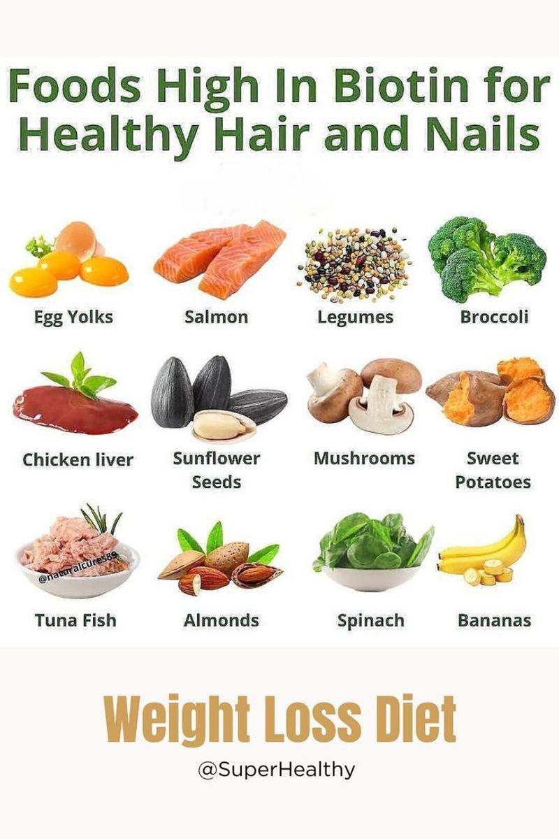 Nutrition for Stronger Brows