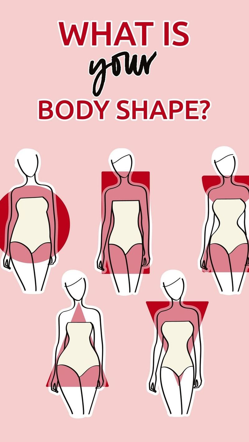 Know Your Body Shape First